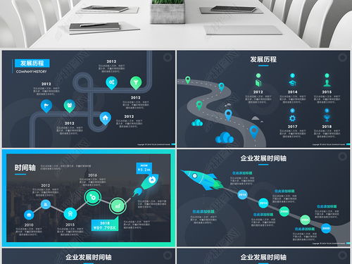 商務(wù)時(shí)間軸 企業(yè)發(fā)展歷程與電子商務(wù)平臺(tái)開發(fā)運(yùn)營(yíng)