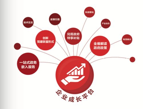 我是什么，世界就有什么——人力資源管理的新視角