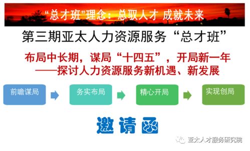 布局中長期，謀局十四五，開局新一年 人力資源服務的新機遇與新發展